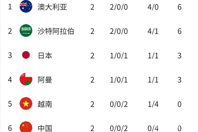 梅拉表示：“帕利尼亚目前是葡萄牙队的首发，他看到了来自拜仁的机会，这实在有点遗憾。